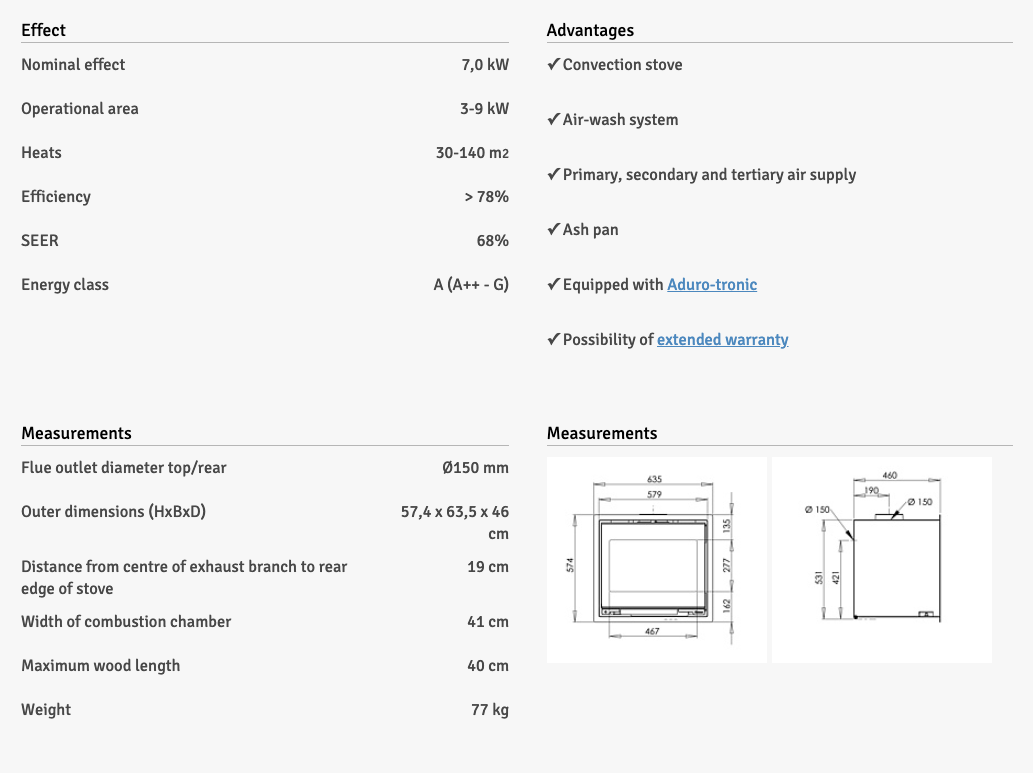 Aduro 5.1 convection insert