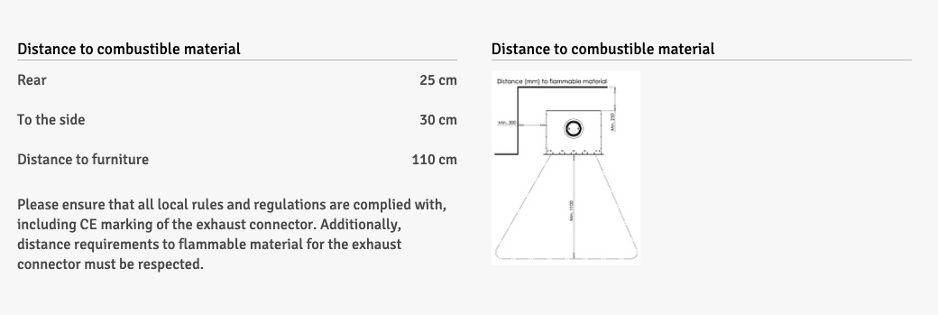 Aduro 5.1 convection insert